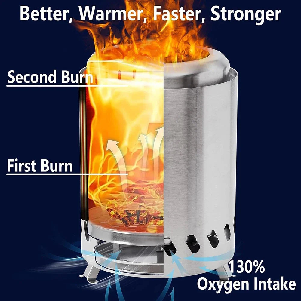 Portable Smokeless Tabletop Fire Pit Stainless Steel Mini Fire Bowl for Indoor Outdoor Use