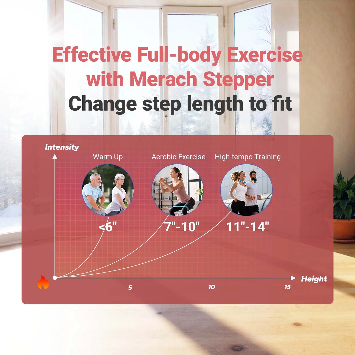 Portable Twist Stepper with Resistance Bands Heavy Duty Compact Cardio Trainer for Home Fitness - White/Pink