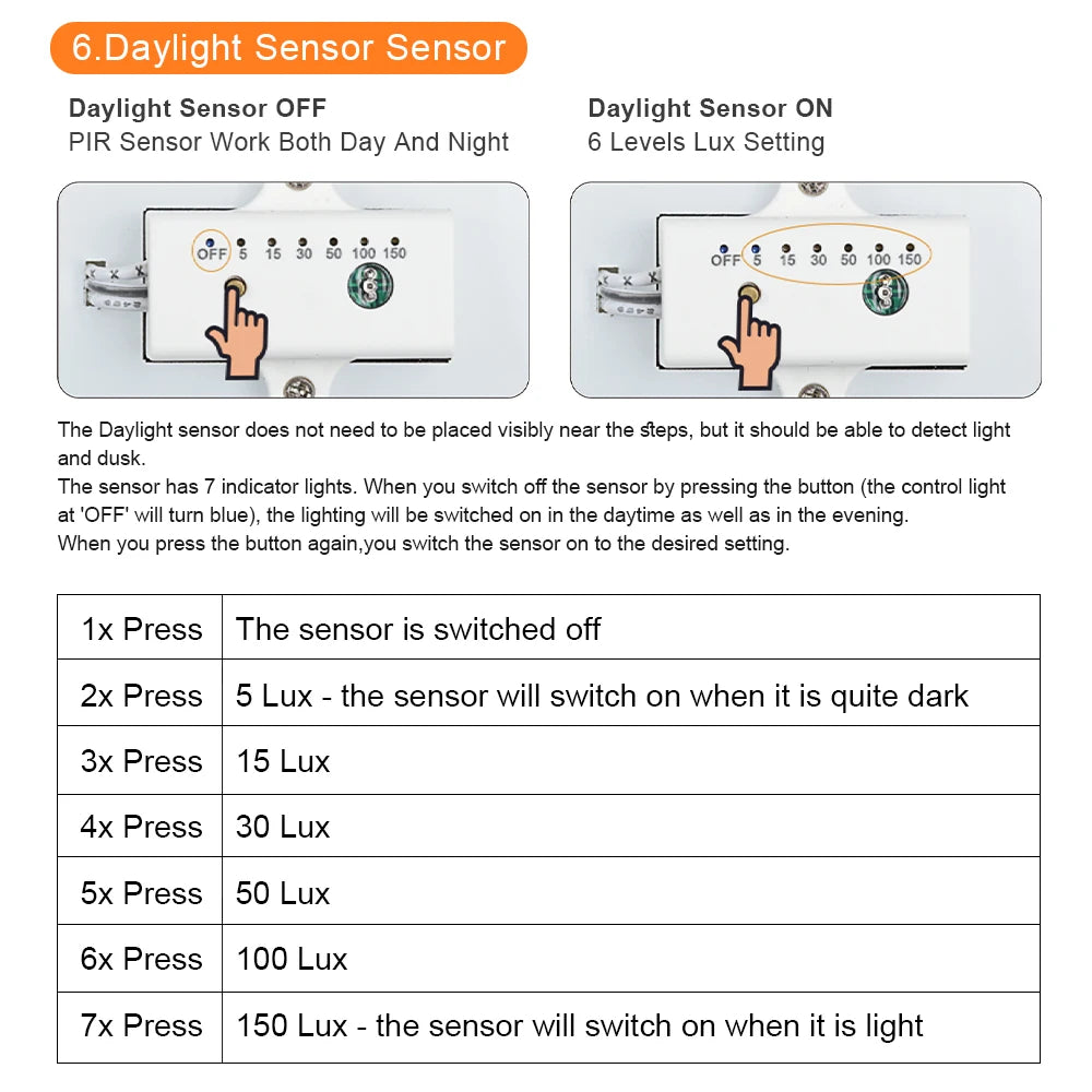 17 Step Motion Sensor LED Stair Light Kit with COB Strip Remote Control Indoor Staircase Lighting