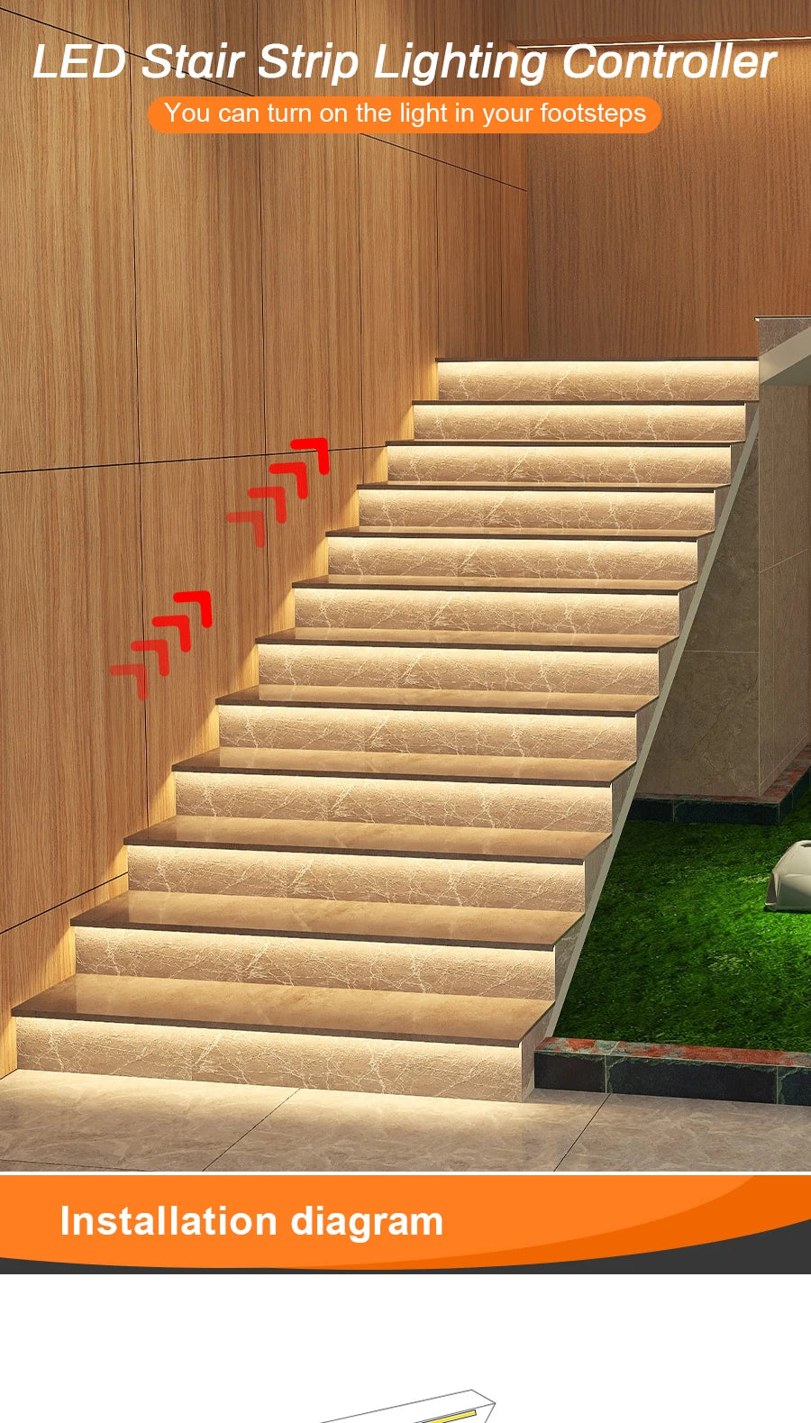 17 Step Motion Sensor LED Stair Light Kit with COB Strip Remote Control Indoor Staircase Lighting