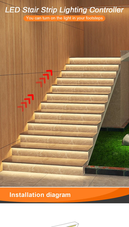 17 Step Motion Sensor LED Stair Light Kit with COB Strip Remote Control Indoor Staircase Lighting