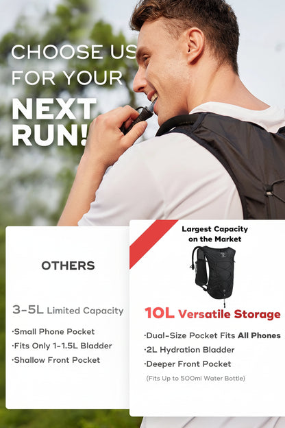 Lightweight 10L Running Hydration Vest Backpack with 2 Water Bottles for Trail Hiking