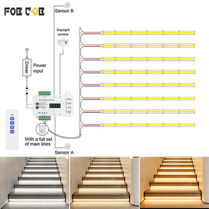 17 Step Motion Sensor LED Stair Light Kit with COB Strip Remote Control Indoor Staircase Lighting